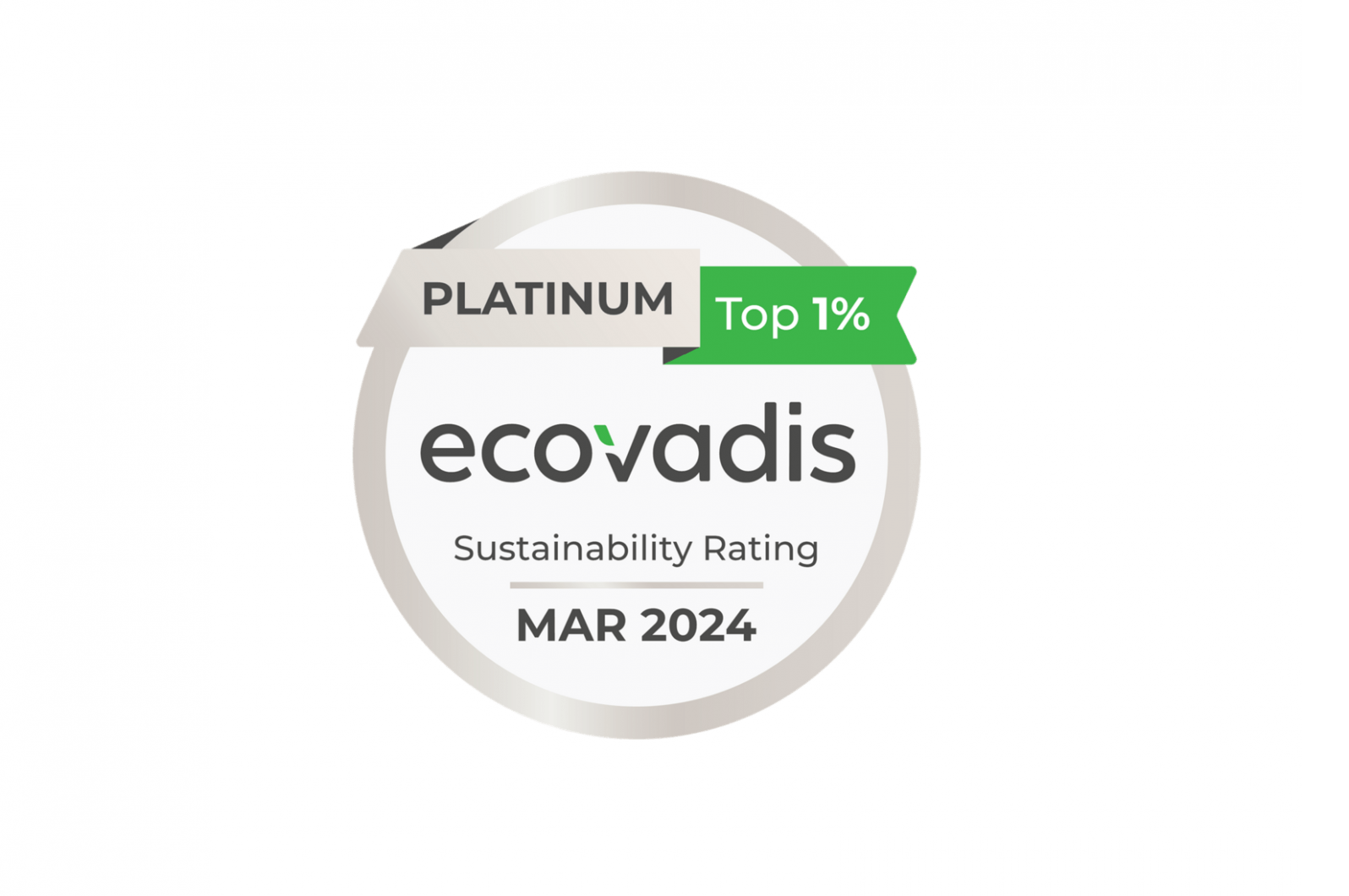ecovadis